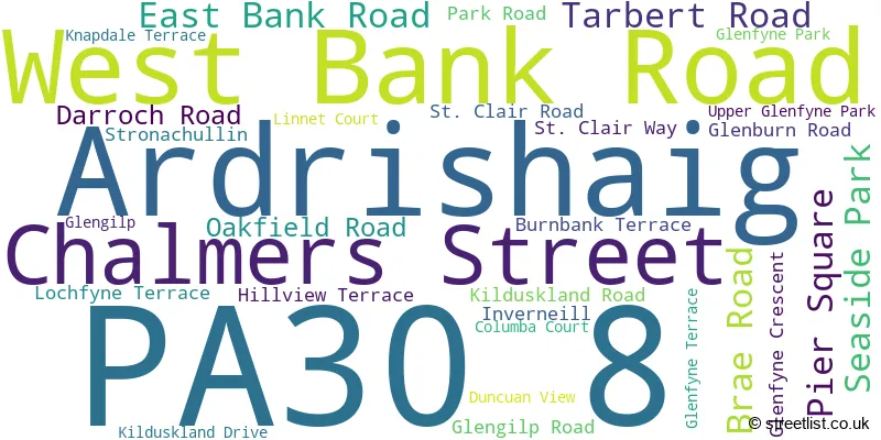 A word cloud for the PA30 8 postcode